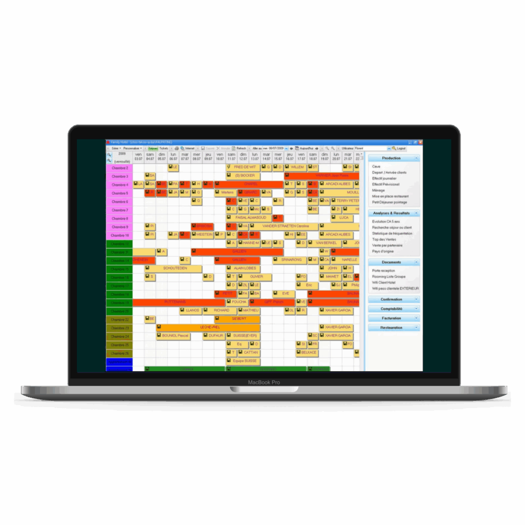 Vue planning
