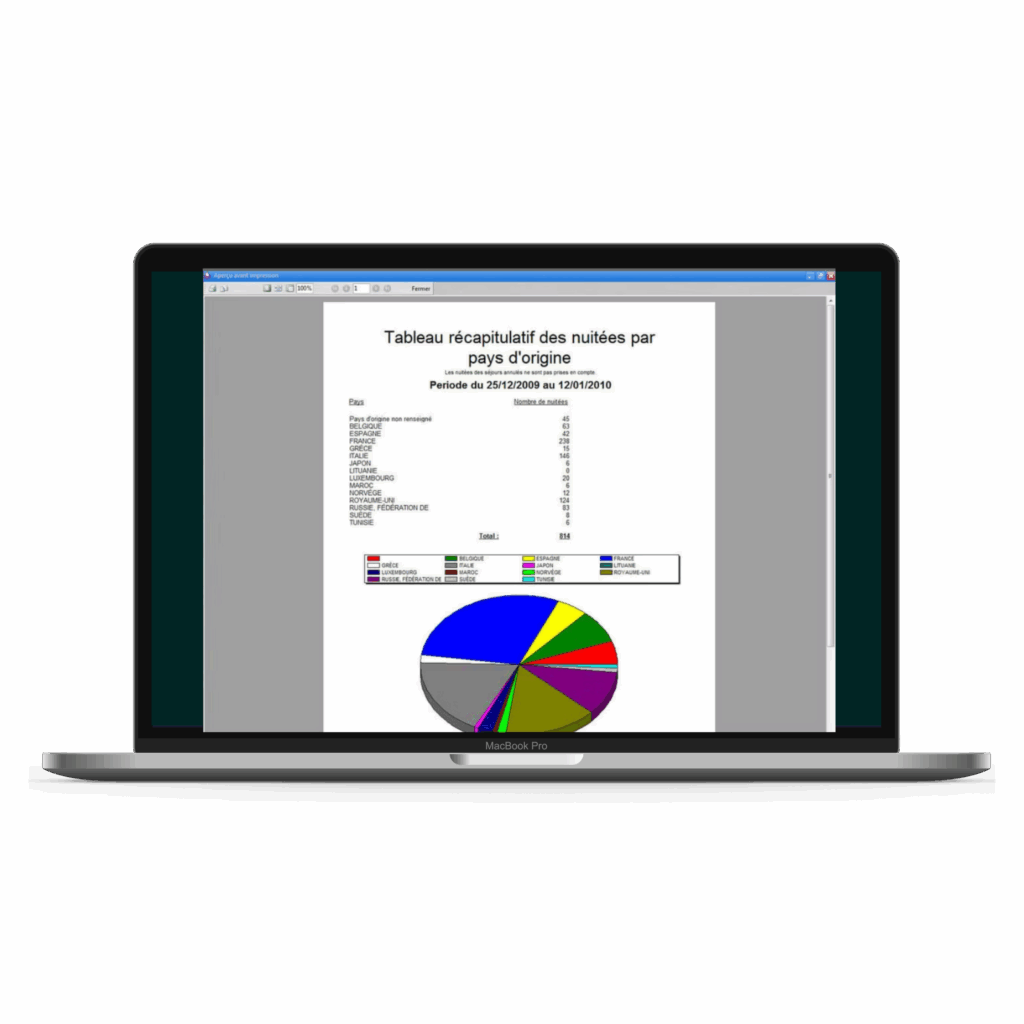 Statistiques