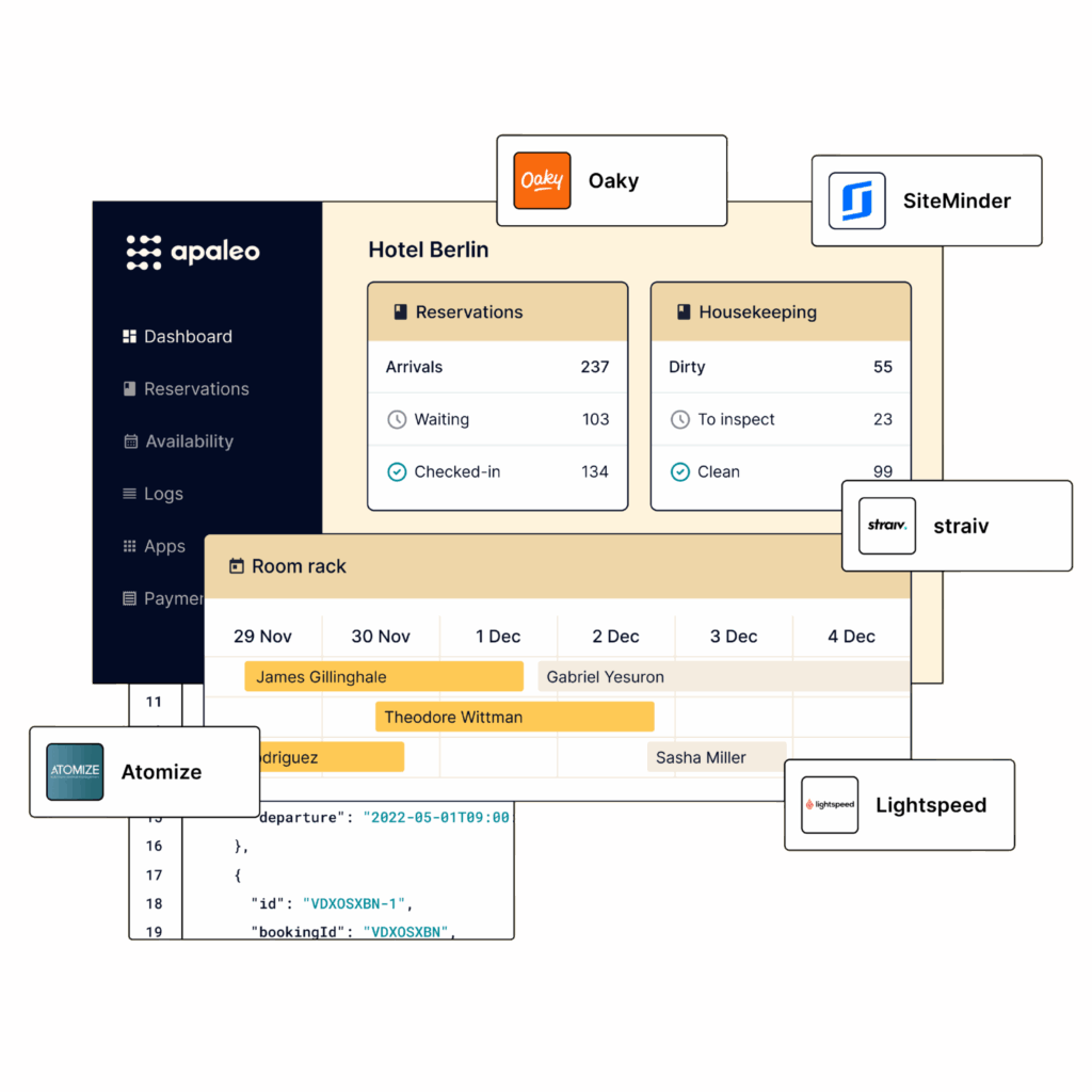 Image montrant la plateforme Apaleo