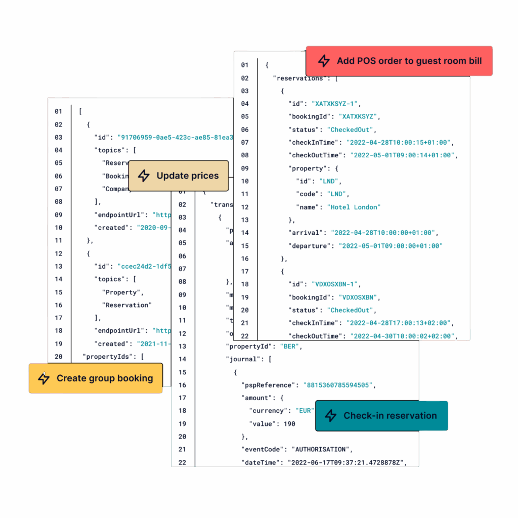 Image montrant la plateforme Apaleo