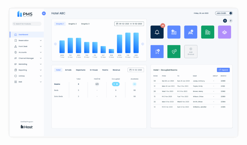 Plateforme Host PMS