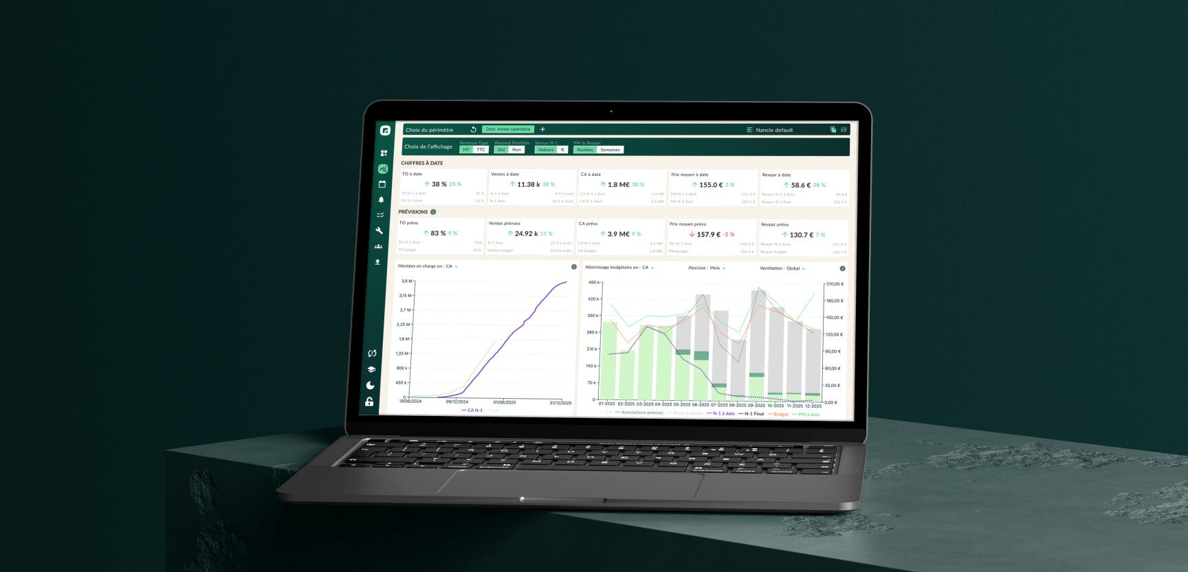 Bloomberg Rms System Revenue Management System | Optimisez vos revenus avec notre RMS