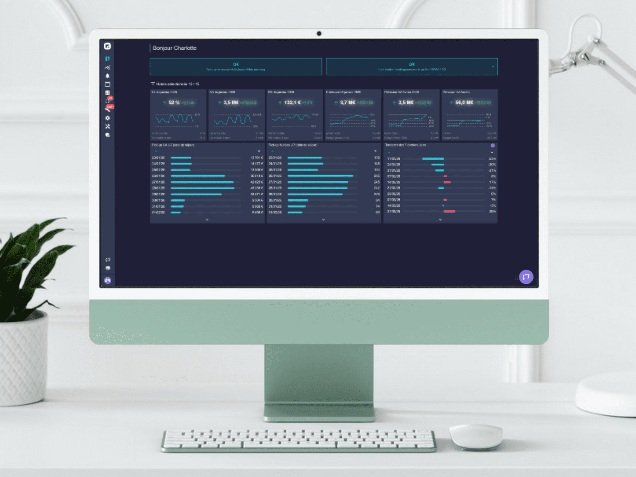 Invendis Rms Dashboard Revbell RMS: Reporting, AI-Powered Pricing & Revenue Management