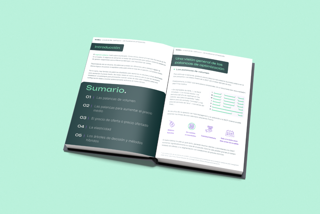 Las palancas de optimización